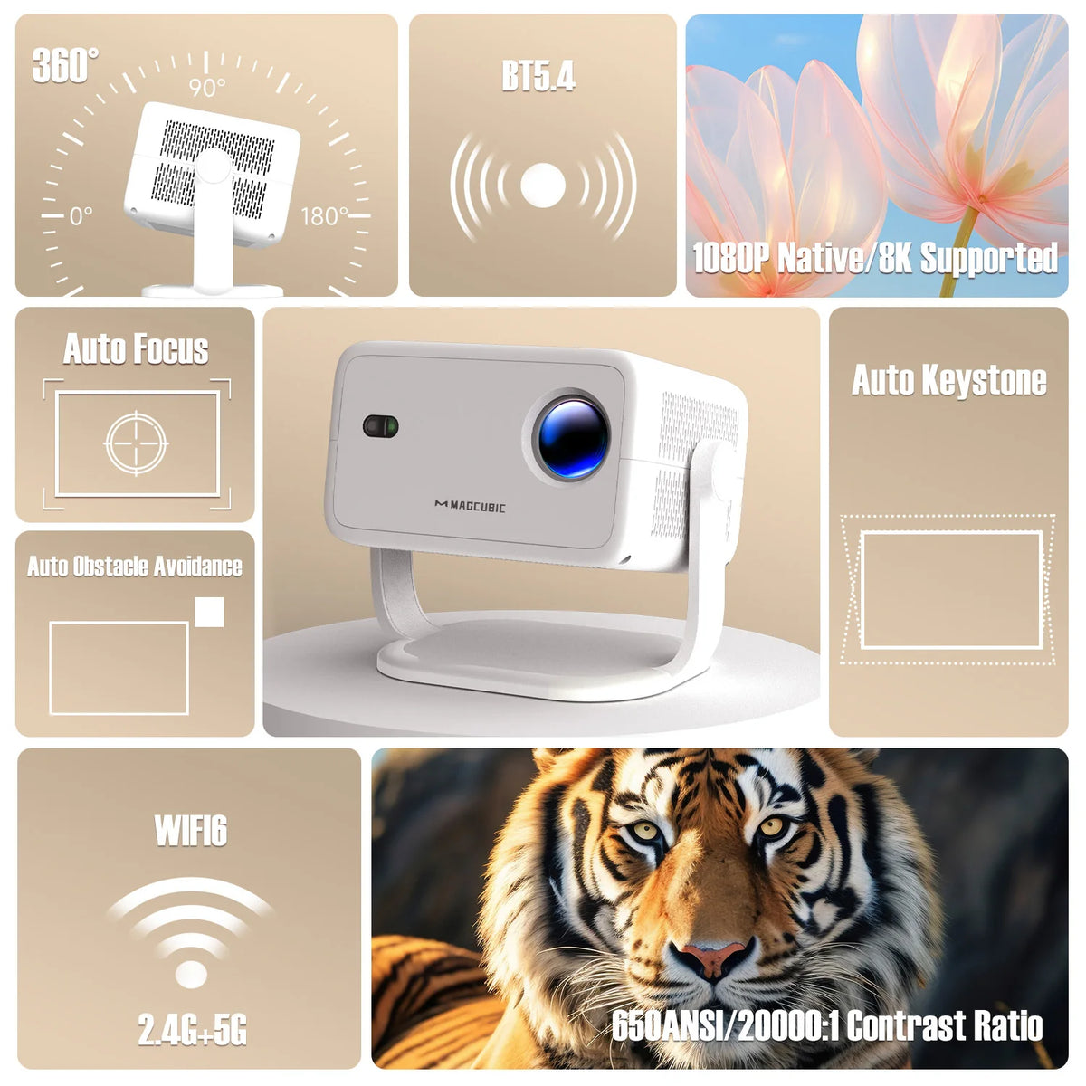 Magcubic L018 Native 1080P Projector 650ANSI 8K Android14 Projector With Auto Keystone Correction Wifi6 BT5.4 Portable Projector for Camping Outdoor