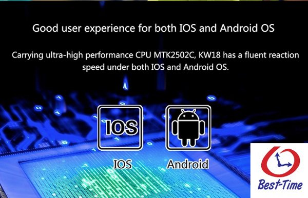 Smart KW18 White - Image 8